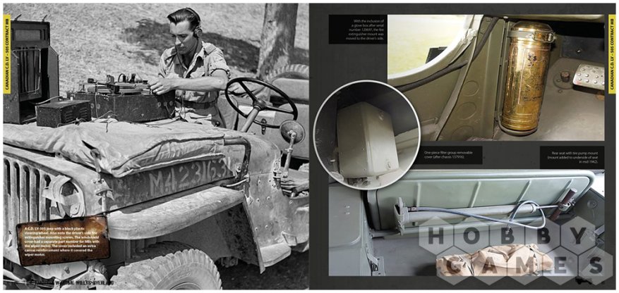 Руководство AK Interactive The Canadian Wartime. Willis: Overland фото 5