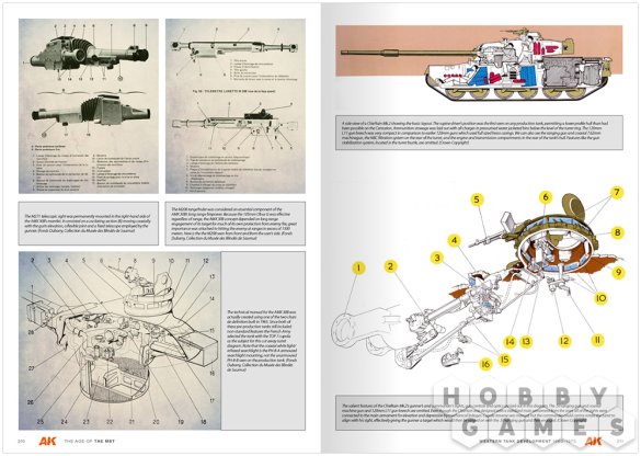 Руководство AK Interactive: The Age of the Mainbattle Tank фото 3