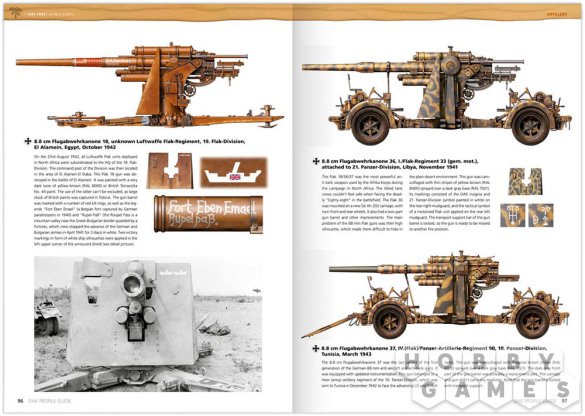 Руководство AK Interactive D.A.K. Profile Guide фото 5