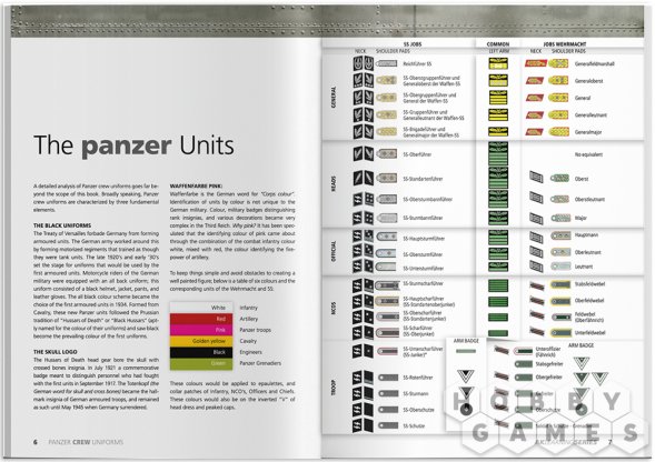 Руководство AK Interactive: Panzer Crew Uniforms фото 3