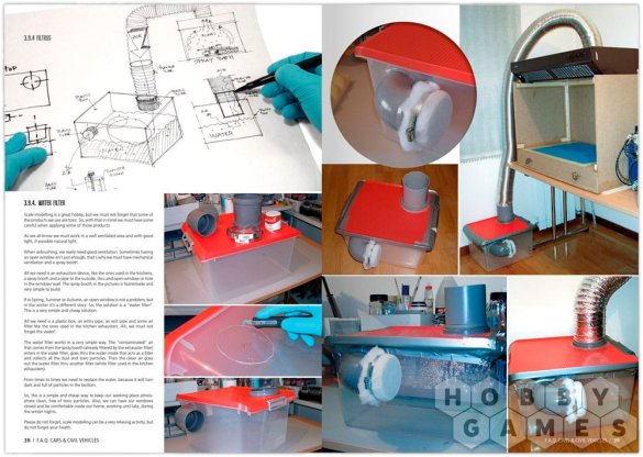 Руководство AK Interactive F.A.Q.: Civil Vehicles Scale Modelling фото 5