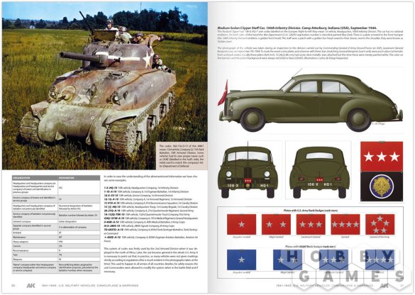 Руководство AK Interactive American Military Vehicles: Camouflage Profile Guide фото 5