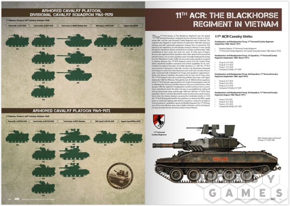 Руководство AK Interactive American Armor in Vietnam фото 7