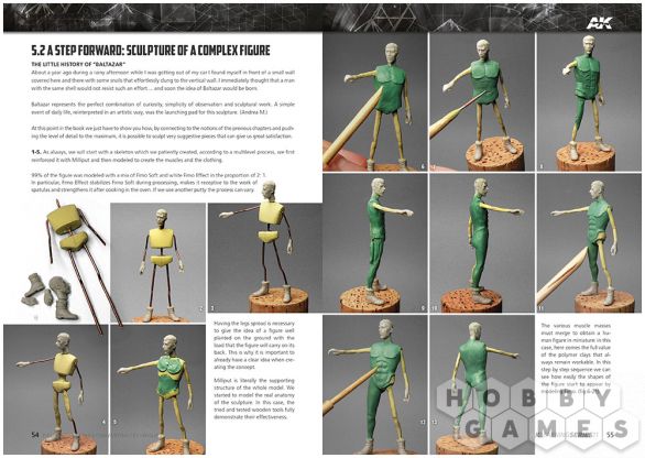 Руководство AK Learning 11: Figure Sculpting фото 5