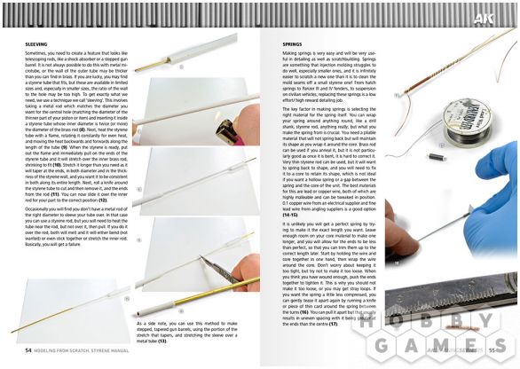 Руководство AK Learning 15: Modelling From Scratch фото 6