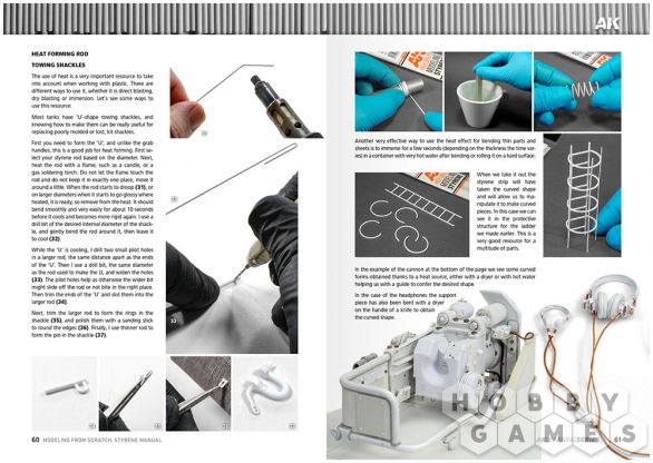Руководство AK Learning 15: Modelling From Scratch фото 7