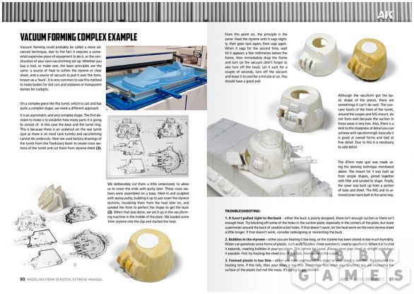 Руководство AK Learning 15: Modelling From Scratch фото 8