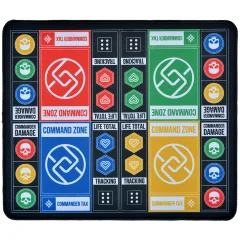 Игровой коврик Cardplace "Командный центр"