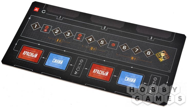 Отзывы о Apex Legends: Настольная игра фото 15