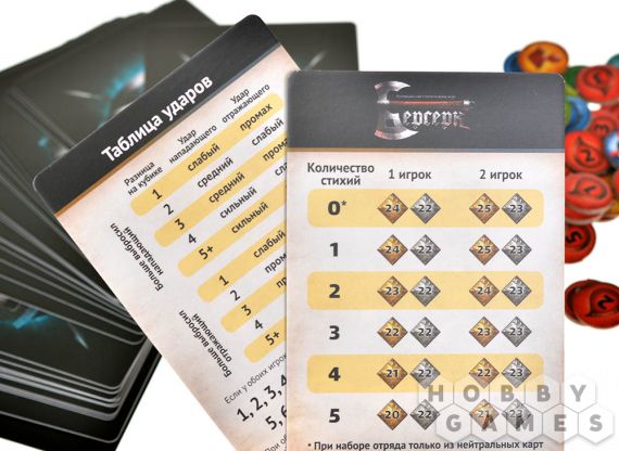 Берсерк. Гибель богов. Стартовый набор "Гурманы Исхара" фото 9