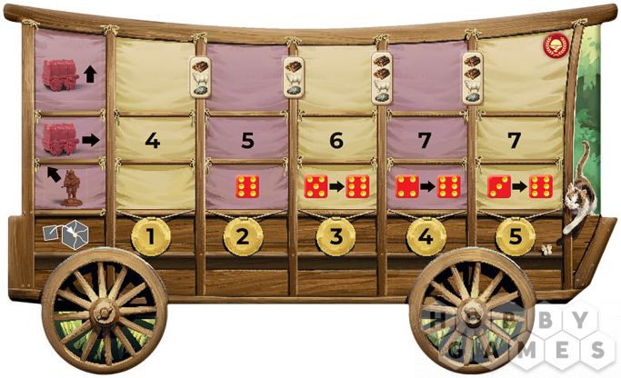 Отзывы о Catan: Купцы и варвары фото 4