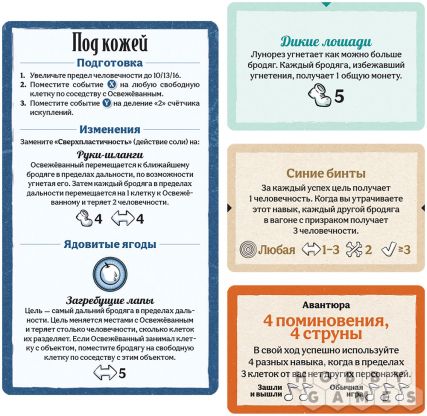 Дорожная песня: Под откос фото 4