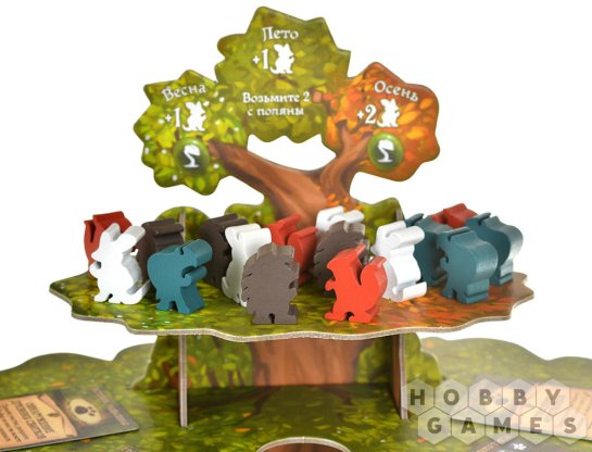 Эверделл. Базовое издание фото 7