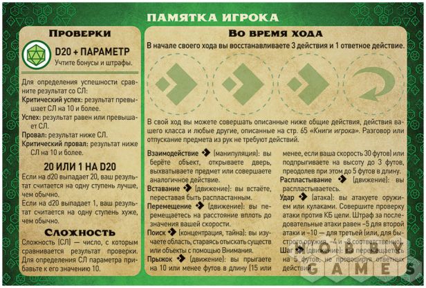 Отзывы о Pathfinder. НРИ. Вторая редакция. Переиздание. Стартовый набор фото 5