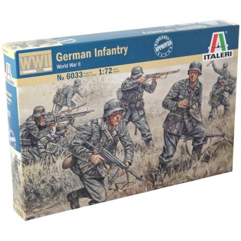 Набор German Infantry, World War II (1:72)