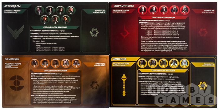 Дюна: Завоевание и дипломатия фото 4