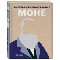 Книга "Моне: Биография в инфографике"