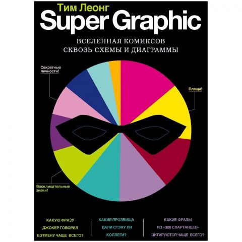 Книга Super Graphic. Вселенная комиксов сквозь схемы и диаграммы