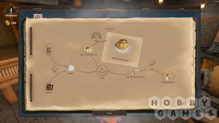 Restaurats (для PC/Steam) фото 3