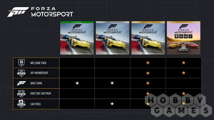 Forza Motorsport: Premium Add-Ons Bundle (для Xbox/Digital Code) фото 2