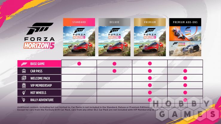 Forza Horizon 5: Deluxe Edition (для Xbox/Digital Code) фото 6