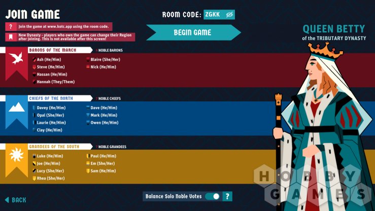 Отзывы о King Of The Castle (для PC/Steam) фото 6