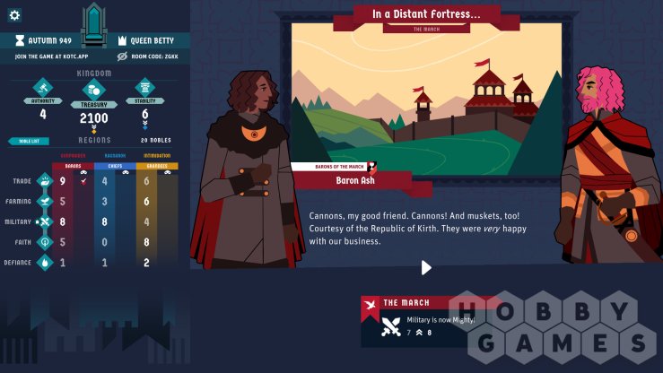 Отзывы о King Of The Castle (для PC/Steam) фото 10
